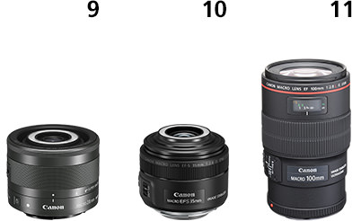 รูปที่ 9-11 (เลนส์มาโคร): EF-M28mm f/3.5 Macro IS STM, EF-S35mm f/2.8 Macro IS STM, EF100mm f/2.8L Macro IS USM