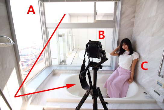 Shooting a self-portrait with a self-timer