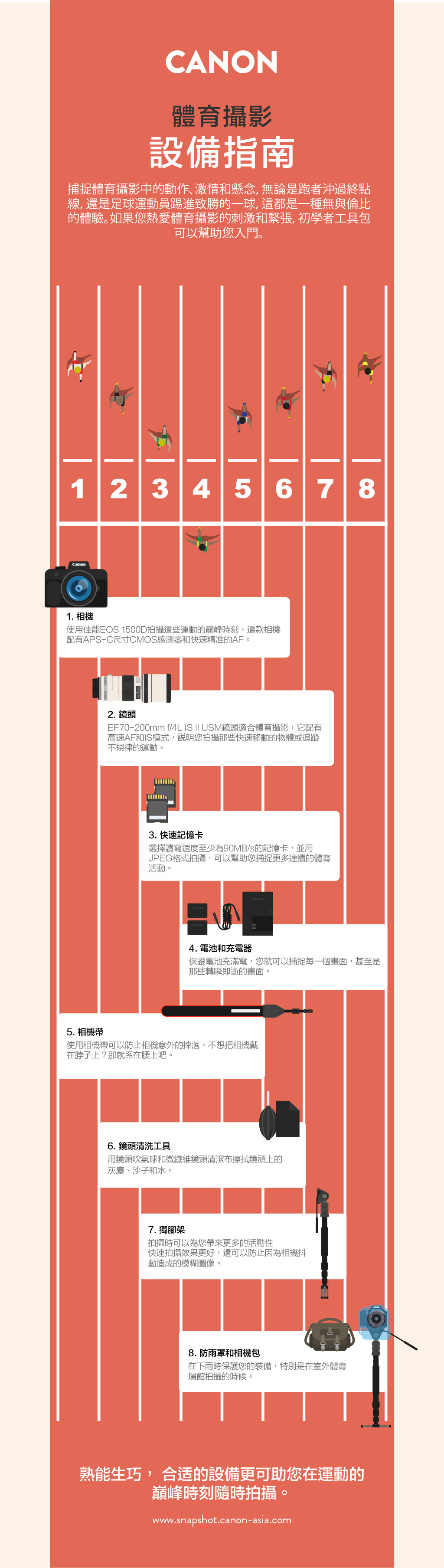 sports photography equipment guide