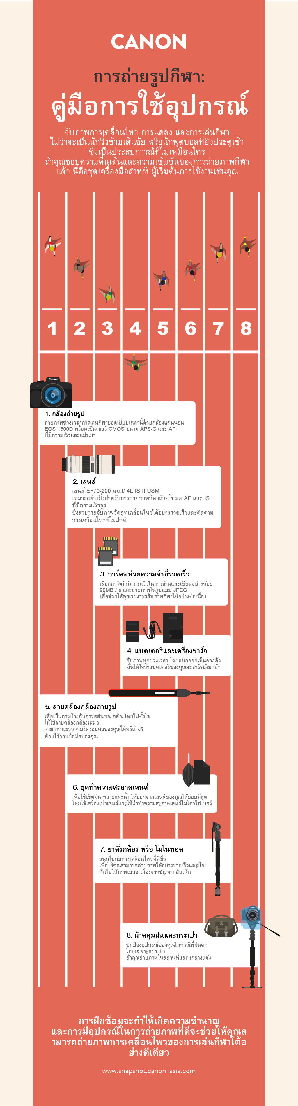 sports photography equipment guide