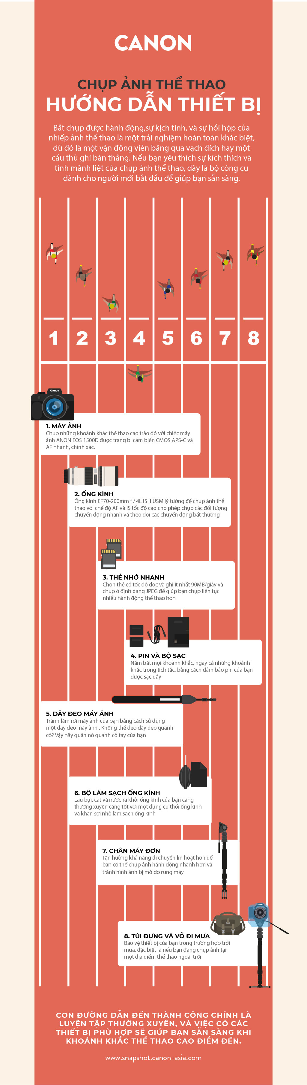 sports photography equipment guide