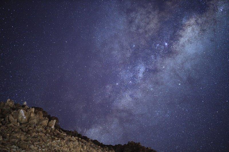 The night sky shot on EOS R with EV-6