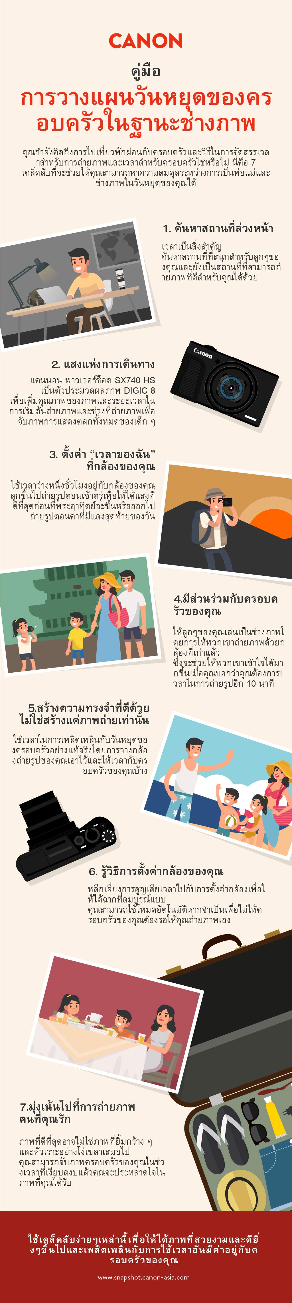 Guide to Planning a Family Vacation as a Photographer - infographic