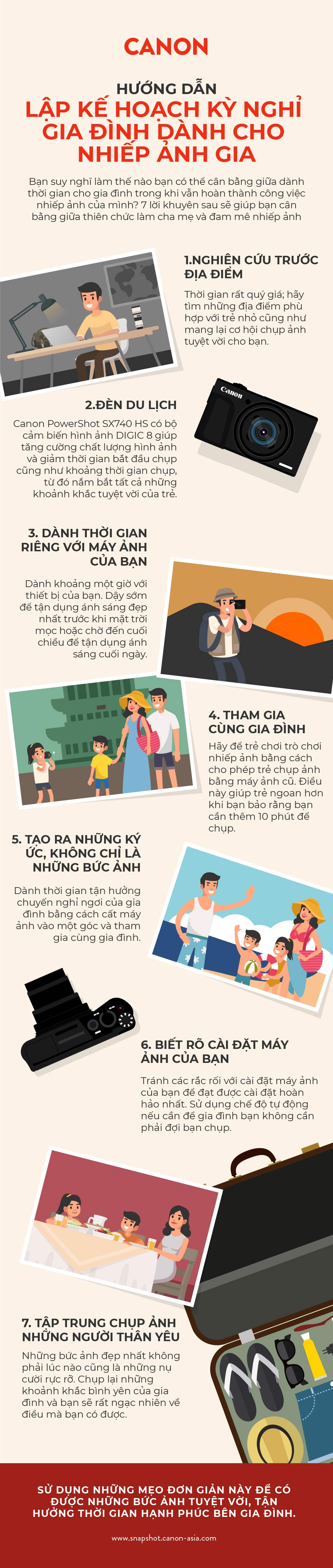 Guide to Planning a Family Vacation as a Photographer - infographic