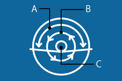 Angle-of-view of fisheye lens