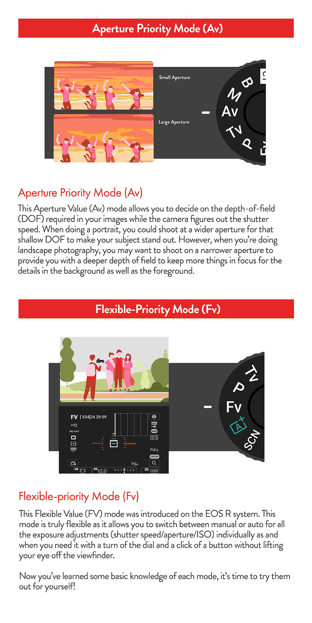 Photographing People: When to use Program mode, Shutter Priority 