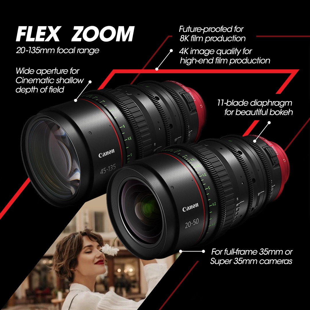 Flex Zoom series