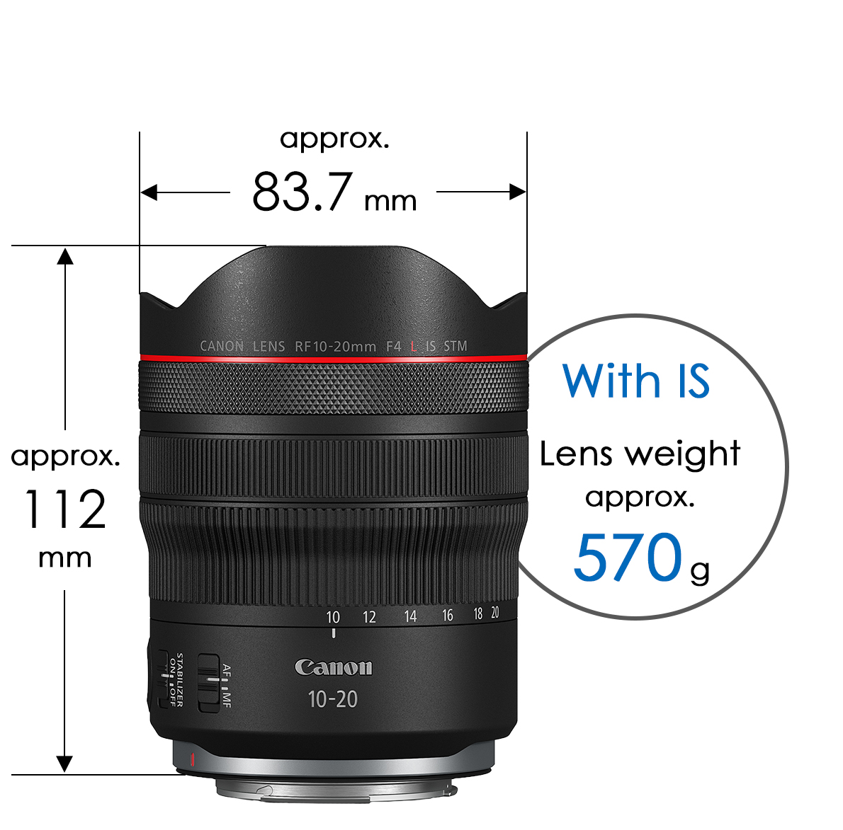 Canon's New RF 10-20mm f/4 L IS STM is the Widest AF Zoom Lens of