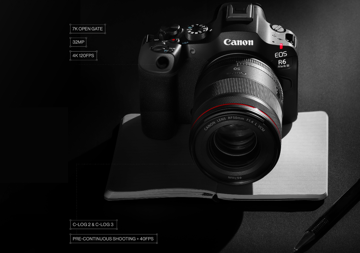 Elevate Your Photos and Videos