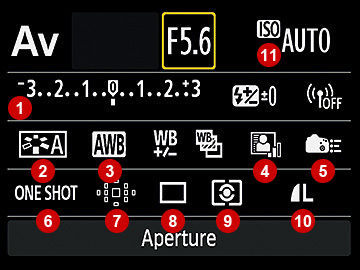 Part 1] Quick Control and White Balance